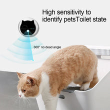 Load image into Gallery viewer, Pet Litter Box Deodorizer
