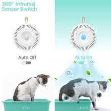 Load image into Gallery viewer, Smart Odor Eliminator for Litter Box
